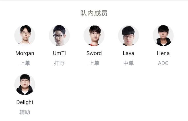 状态不稳的 状态不稳的