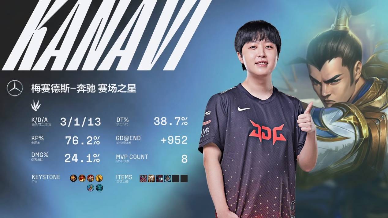 甚至有媒体 甚至有媒体