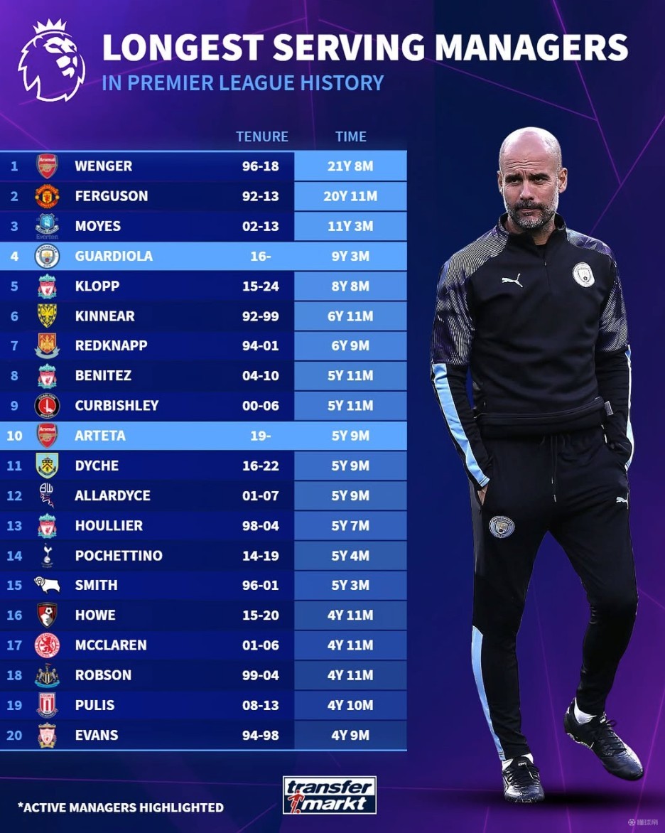 团队层面 团队层面