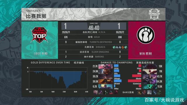 明星枪手的